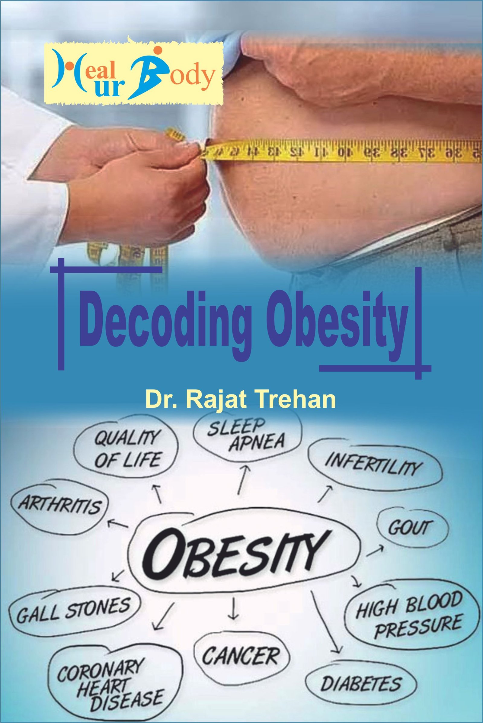 Decoding obesity